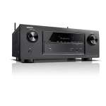 AV Receiver