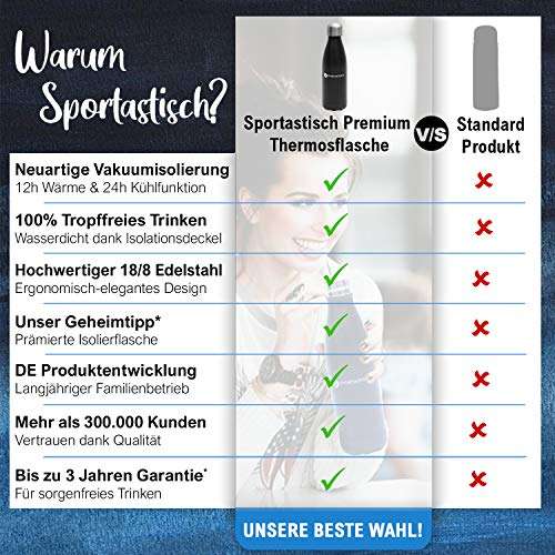 Trinkflasche Vacu Drink von Sportastisch